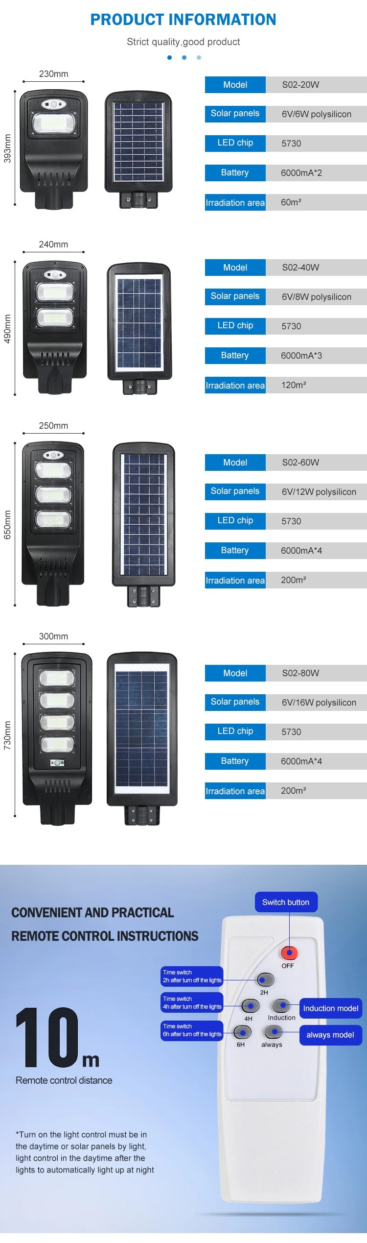 30W 40W 60W 90W Integrated All in One Solar Panel Power Flood Road LED Garden Outdoor Street Light