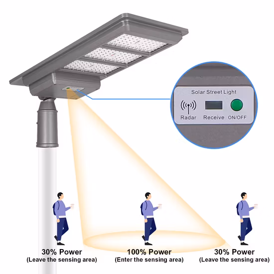 ABS plastic IP65 Waterproof Outdoor 50W 100W 150W 200W 250W 300W Integrated All in One LED Solar Street Light